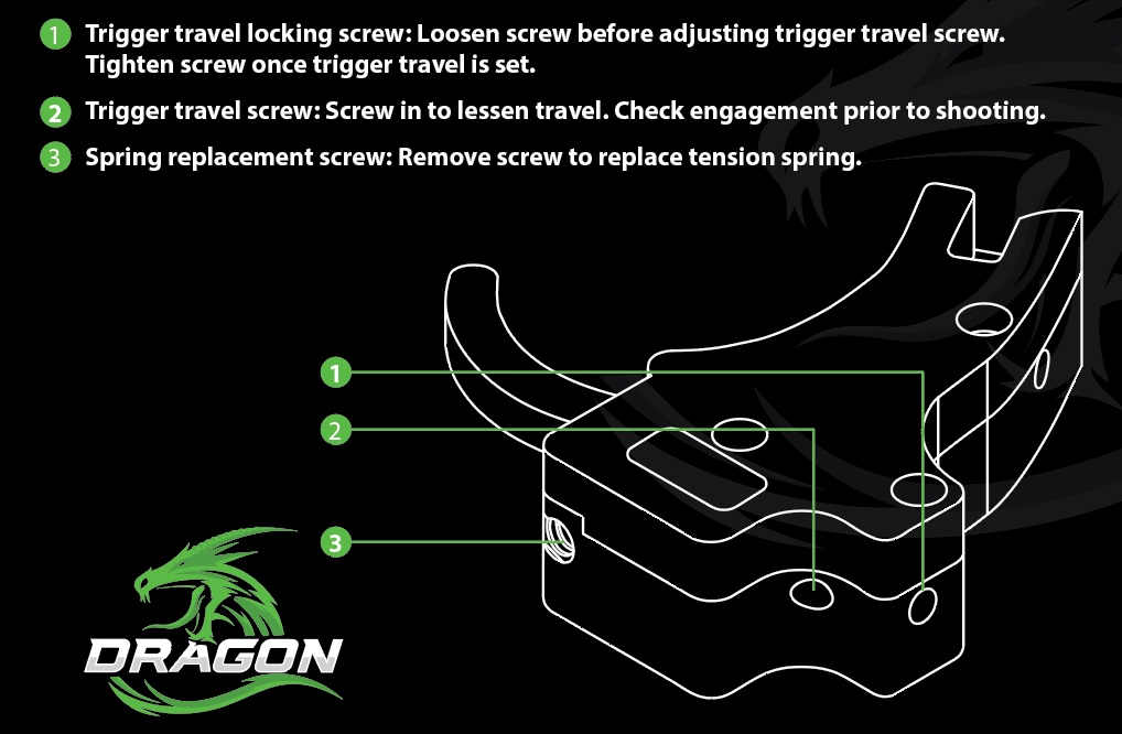 Dragon Index Release — Premier Pre‑Order Launch — Ships Mid‑April