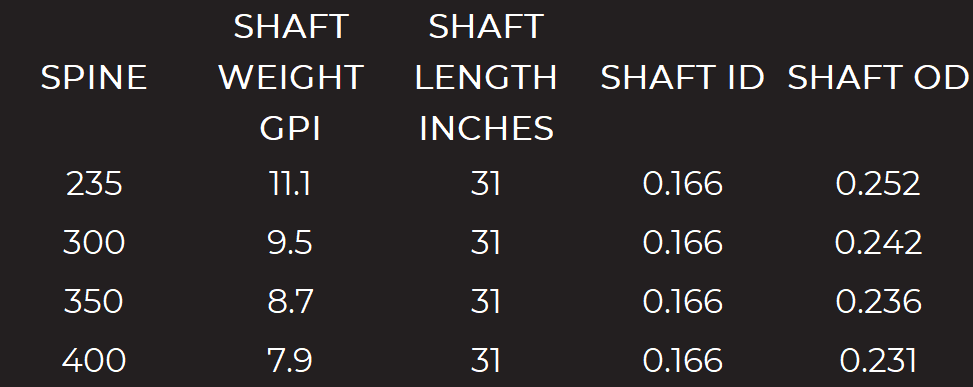Evolution VAP-TKO Arrow Shafts
