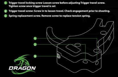 Dragon Index Release - COMMING SOON