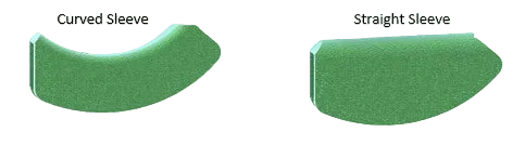 Dragon Index Release - COMMING SOON